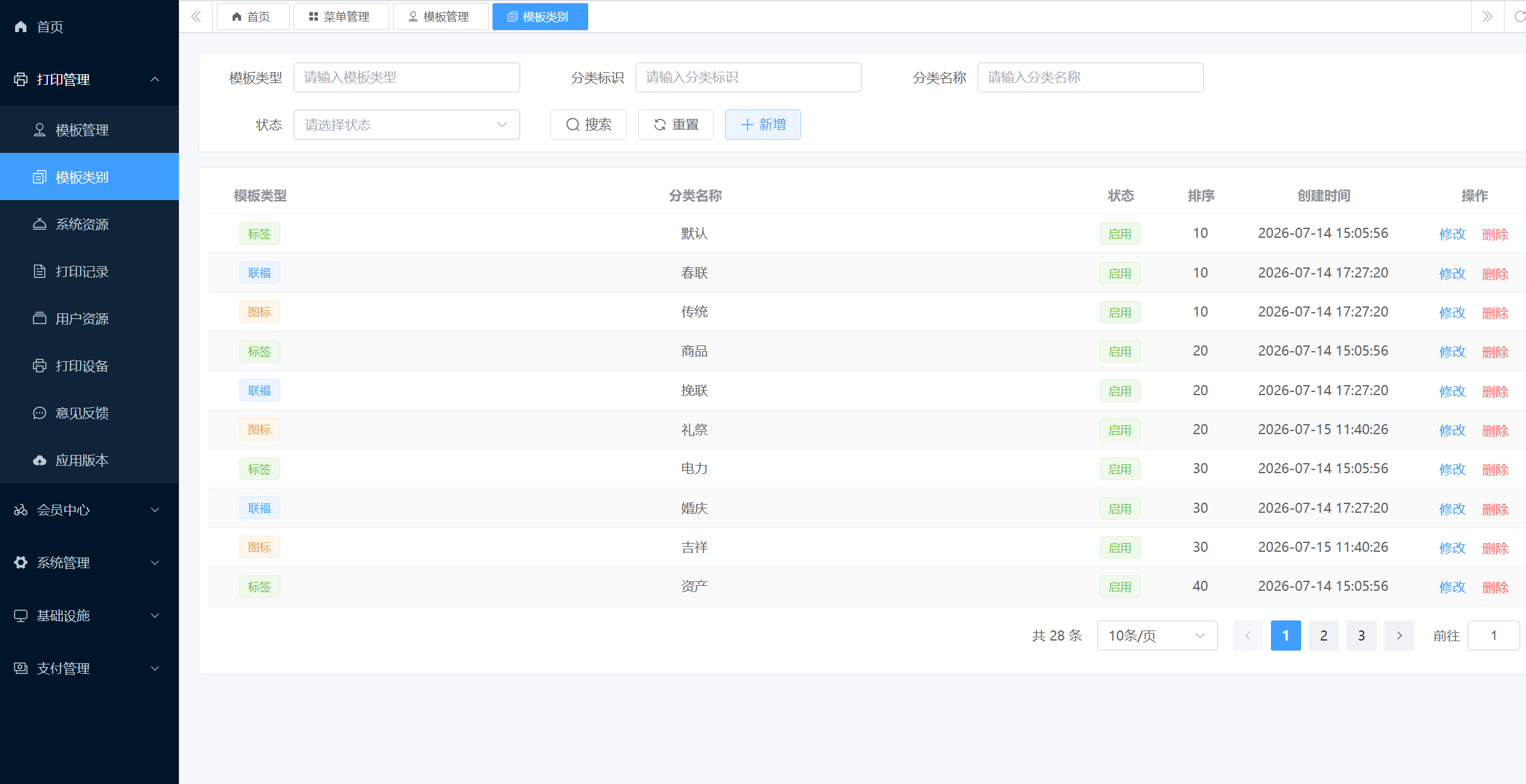 模板类别